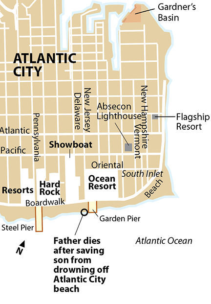 Drowning Atlantic City beach